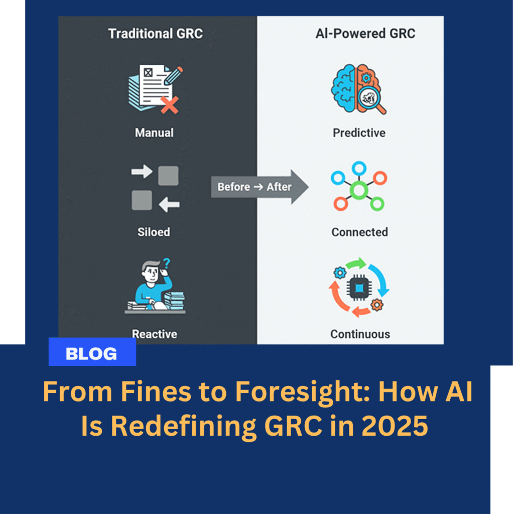 From Fines to Foresight: How AI Is Redefining GRC in 2025 (Series 1)