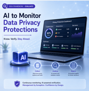 Read more about the article AI to Monitor Data Privacy Protections