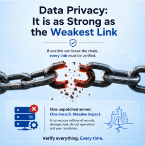 Read more about the article Data Privacy: It is as Strong as the Weakest Link