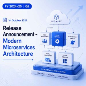 Read more about the article Modern Microservices Architecture