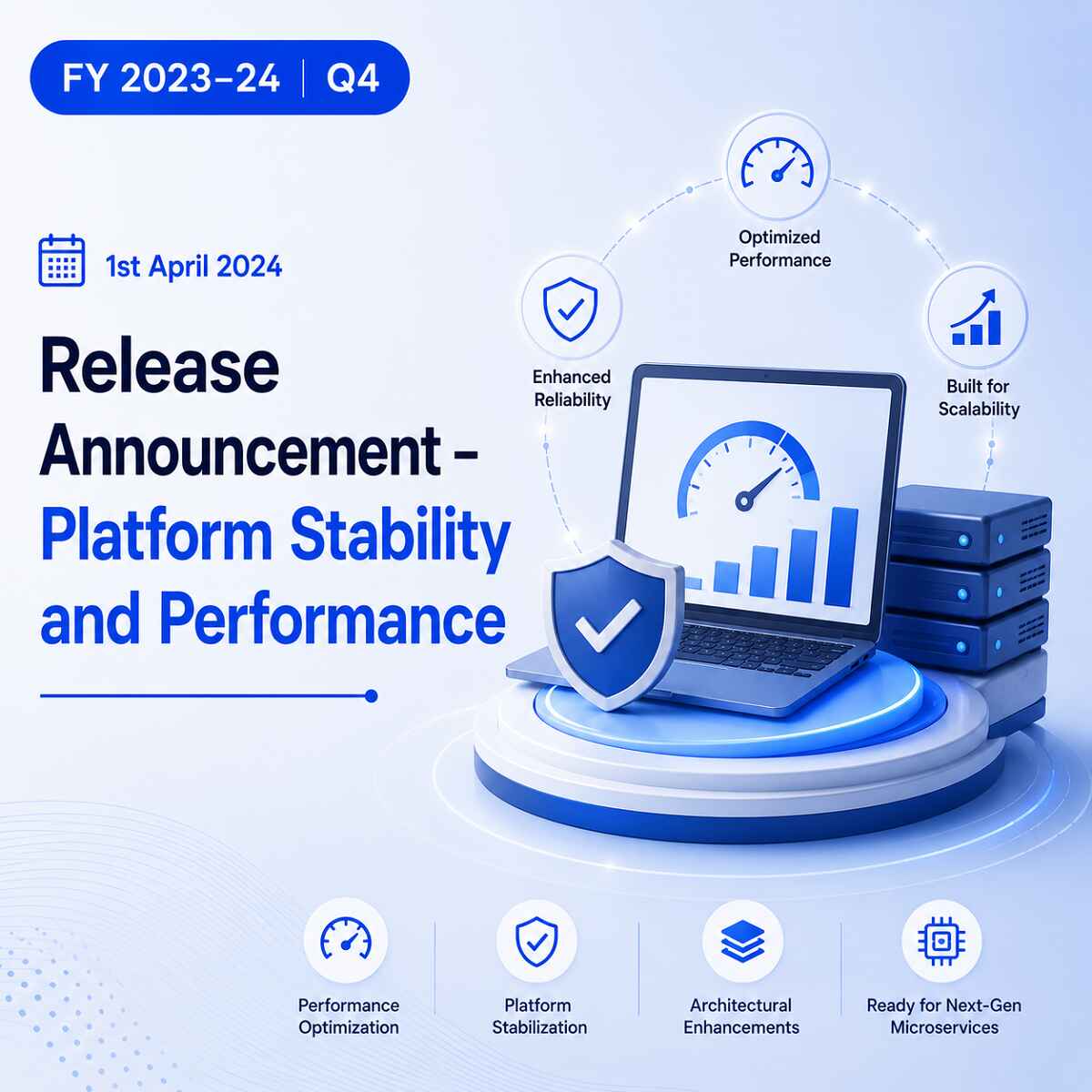 You are currently viewing Platform Stability and Performance
