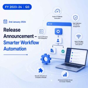 Read more about the article Smarter Workflow Automation