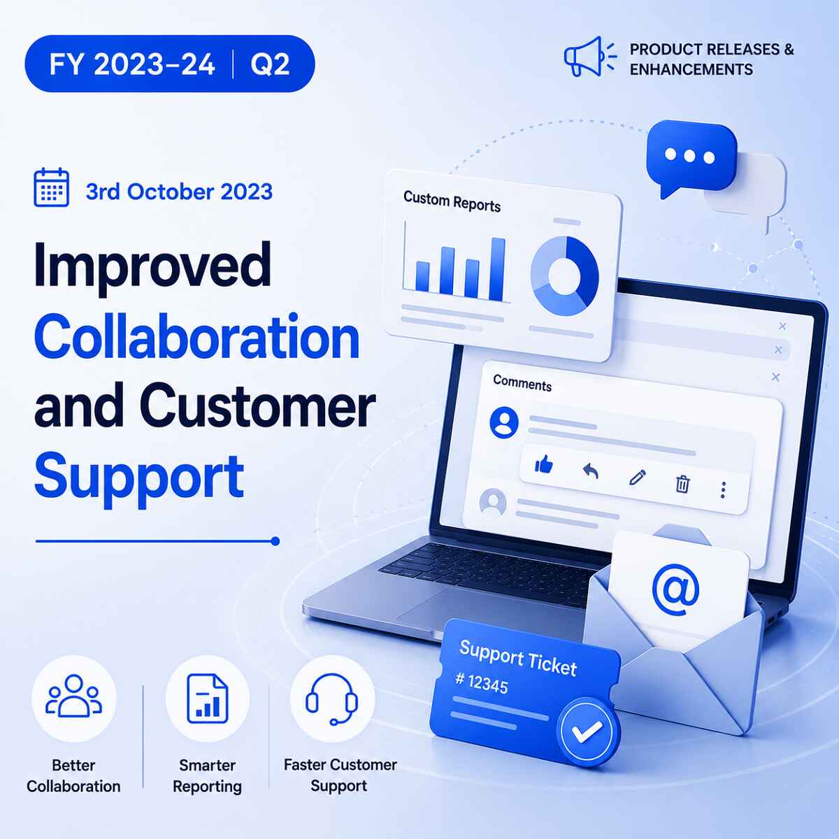 You are currently viewing Improved Collaboration and Customer Support