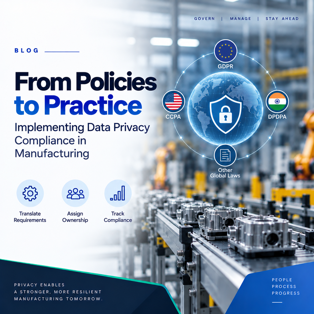 You are currently viewing From Policies to Practice: Implementing Data Privacy Compliance Using a GRC Platform